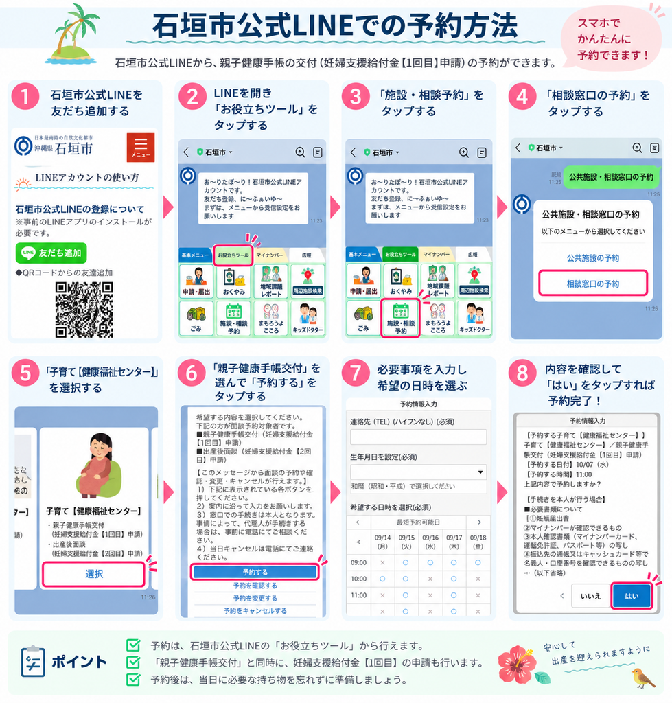 石垣市公式LINEから親子健康手帳の交付予約をする手順